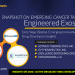 Emerging Drug Developers Developing Cancer Targeting Exosomes